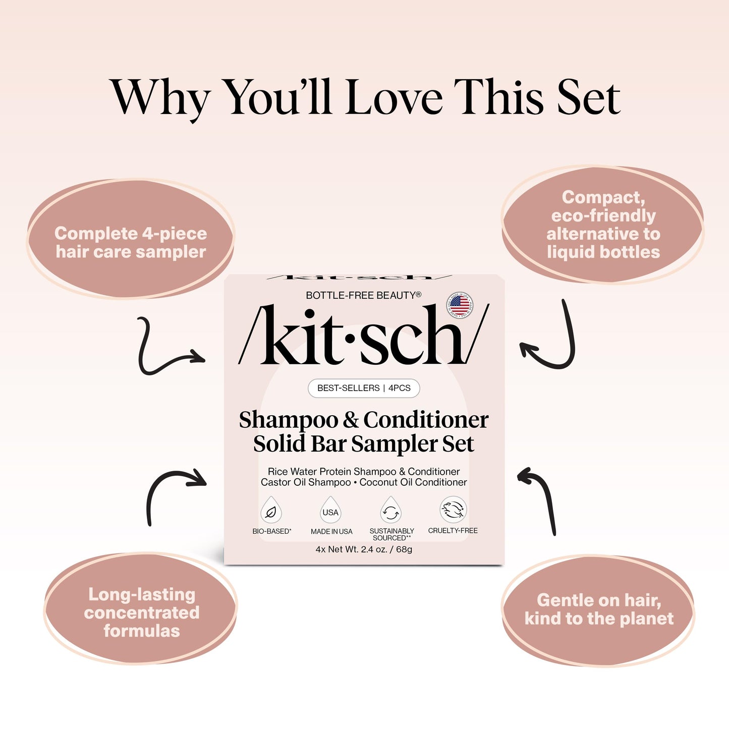 Kitsch Shampoo & Conditioner Bar Set – 4pc Sampler with Rice Water, Castor Oil & Coconut Oil – Bottle-Free Hair Care for Growth, Repair & Hydration