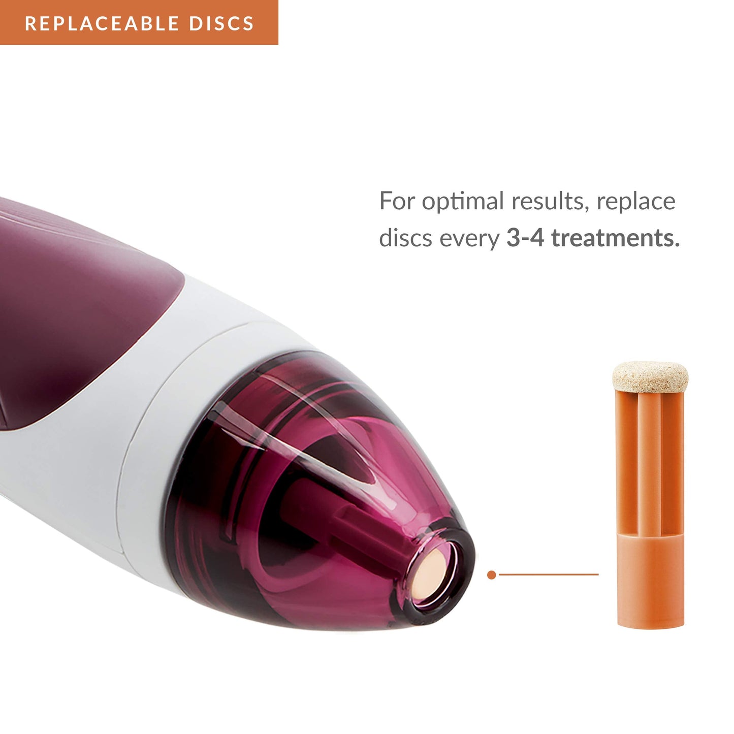 PMD Personal Microderm Replacement Discs - Includes 6 Discs and 1 Filter - For Use With Classic, Plus, Pro, Man, and Elite