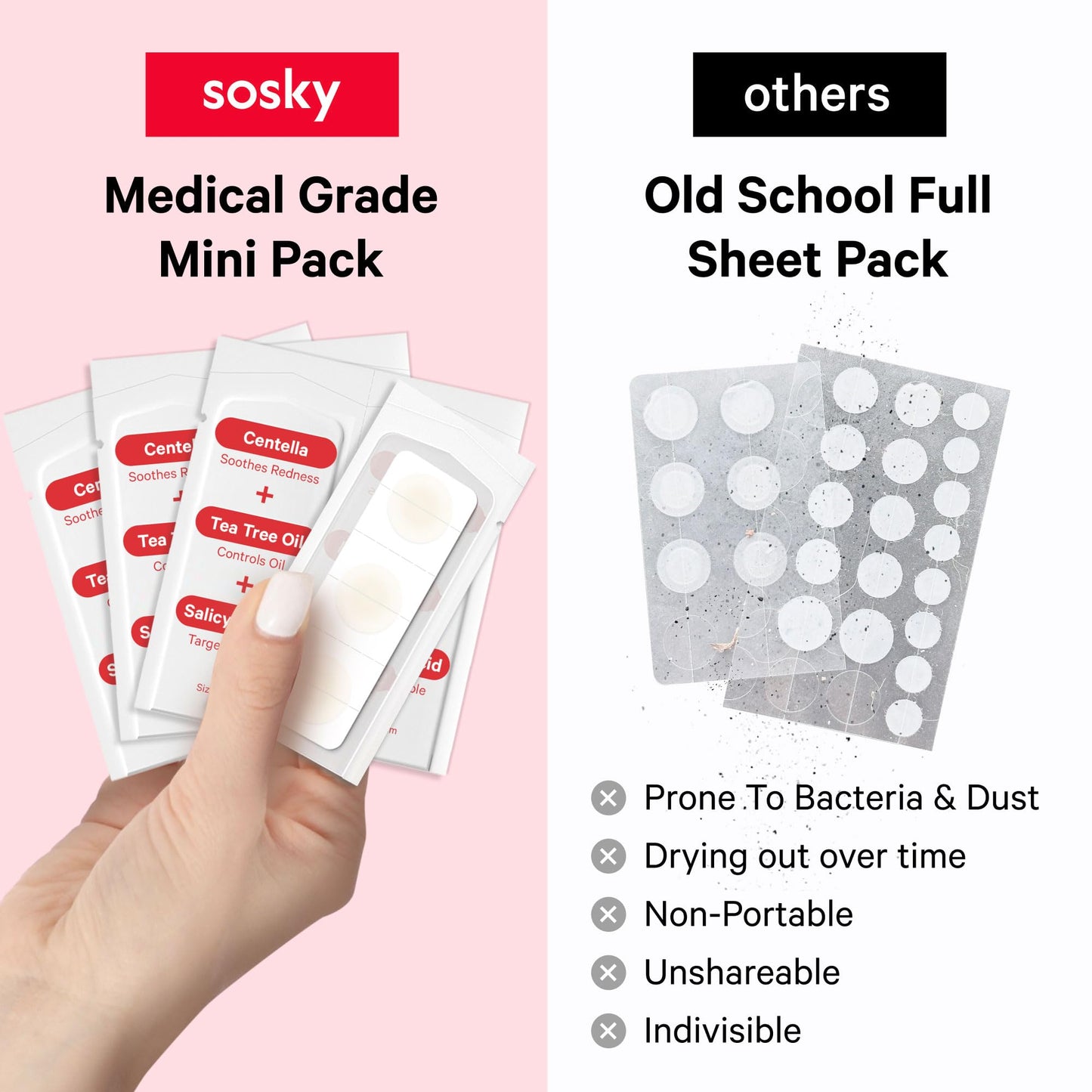 Sosky Invisible Hydrocolloid Acne Patches with Salicylic Acid – Pimple & Blemish Cover Stickers for Face, 48 Count, HSA Eligible
