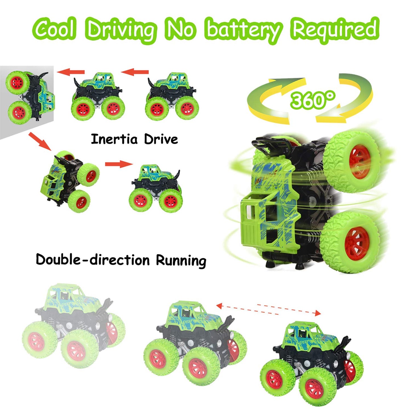 taessv Monster Truck Toy Set – 4 Friction-Powered Push & Go Cars for Toddlers Kids, Birthday & Christmas Gift, Ages 3+ Boys & Girls