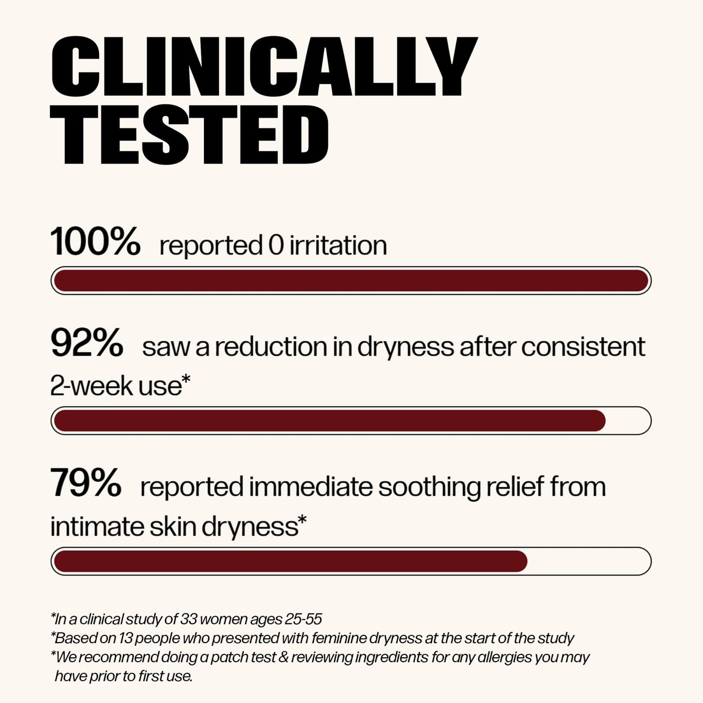 VMAGIC by Medicine Mama Lips Stick – Travel Size Organic Vulva Balm – Relieves Feminine Dryness, Itching, Burning, Redness, Irritation – Hormone Free – 15 ml