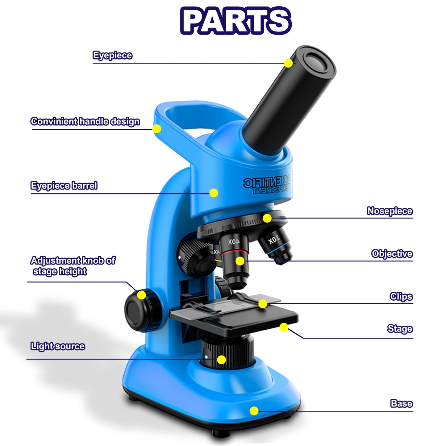 Kids Microscope Kit 40-1600x for Beginners, STEM Science Toy with LED Light, Prepared Slides & Tools for Ages 6-12