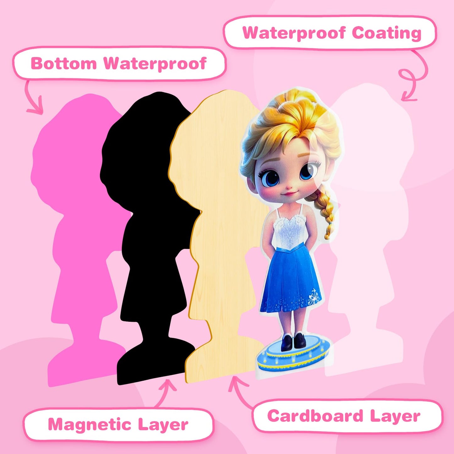 ZHOC Magnetic Dress Up Dolls for Girls – Princess Magnet Kit, Travel & Road Trip Activity Toy, Birthday Gift for Ages 3-8