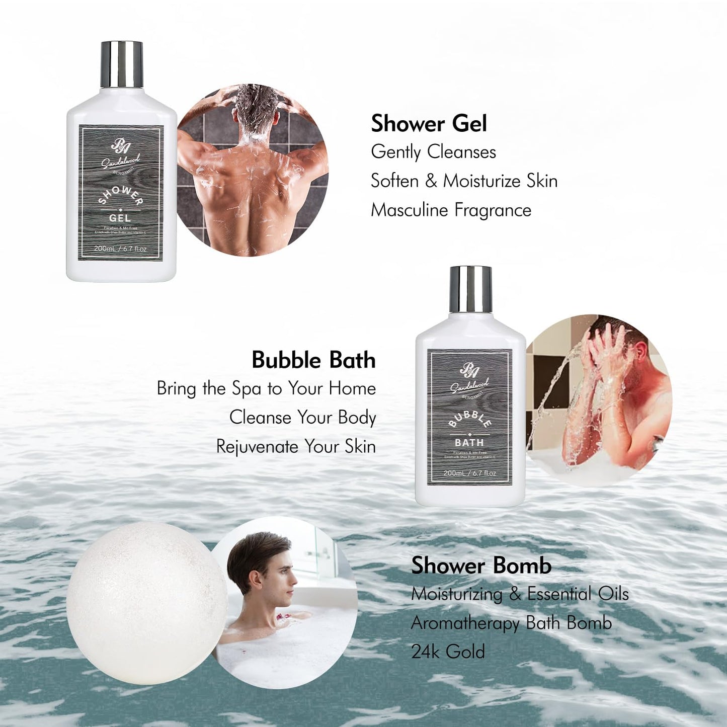 Father's Day Grooming Set for Men – 14-Piece Beard, Skin & Bath Care Kit, Ideal Gift for Dad, Boyfriend, Birthday, Christmas, Anniversary