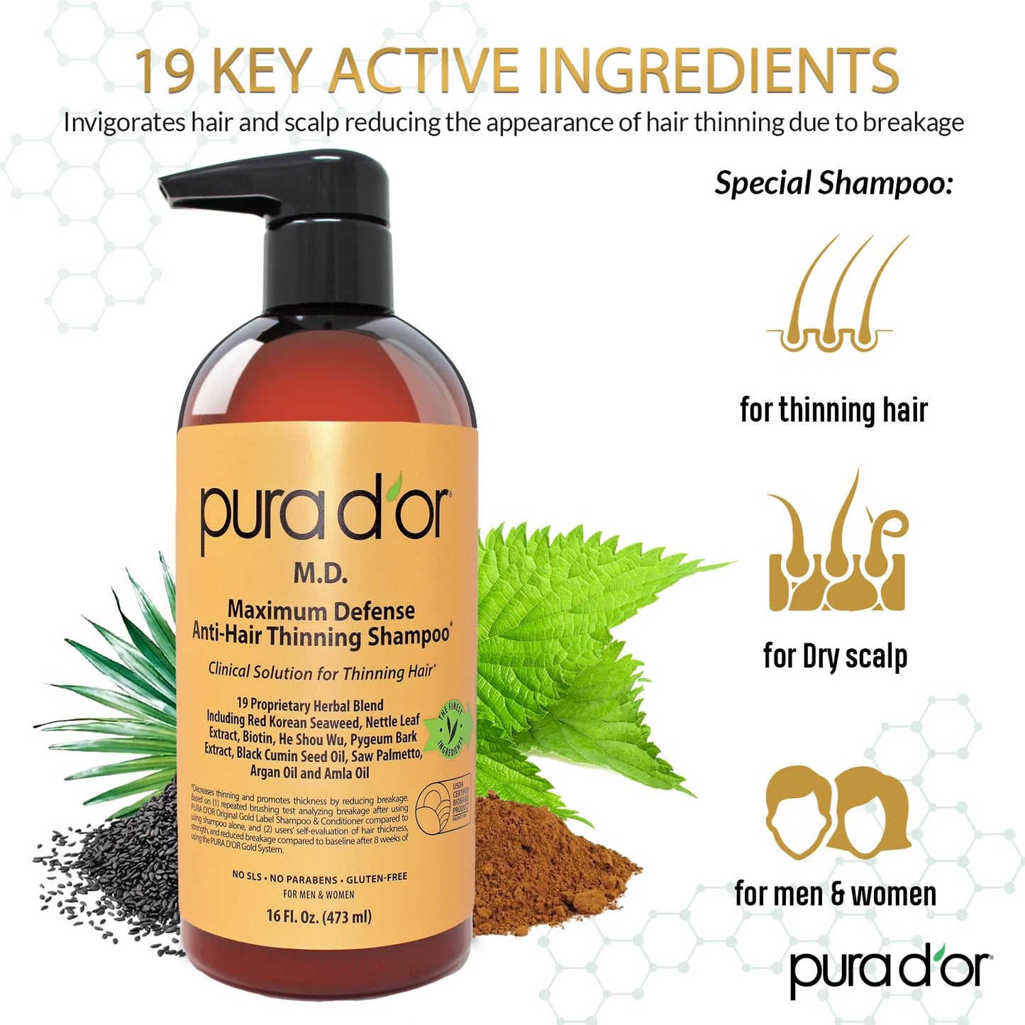 PURA D'OR MD Anti-Hair Thinning Shampoo 16oz – 0.5% Coal Tar, Biotin & Herbal Blend for Dry, Itchy Scalp – Sulfate-Free for Men & Women