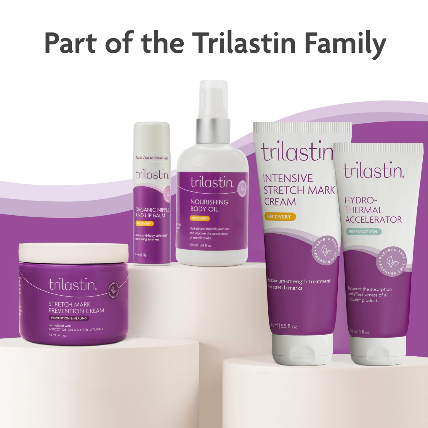 TriLASTIN Belly Mask for Pregnant Women – Hydrating, Soothes Itchy Skin, Reduces Stretch Marks, Safe & Paraben-Free, 1 Pack