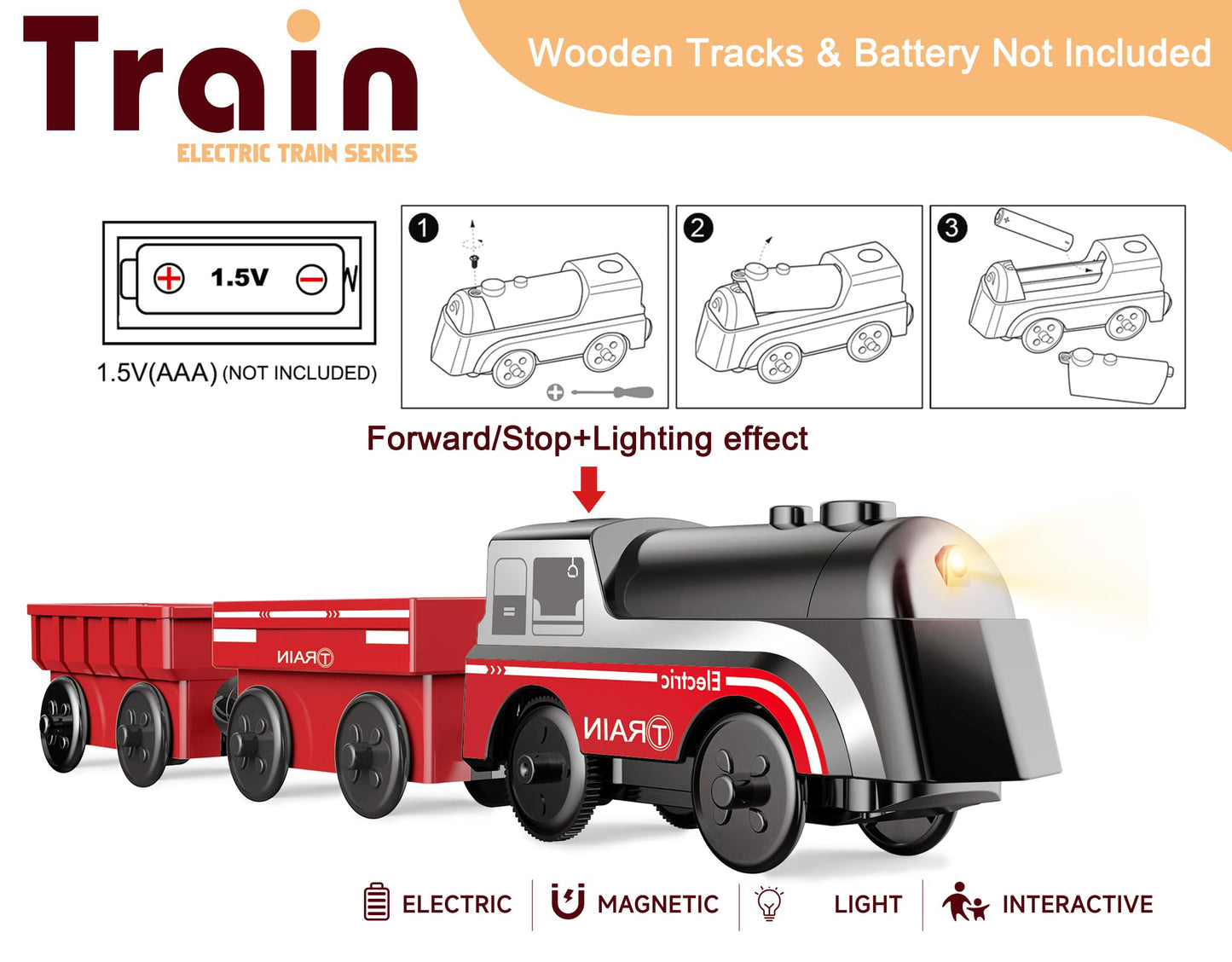Battery Operated Train Set for Wooden Tracks – 3Pcs Motorized Electric Trains for Toddlers Ages 3+, Compatible with Thomas, Brio & More