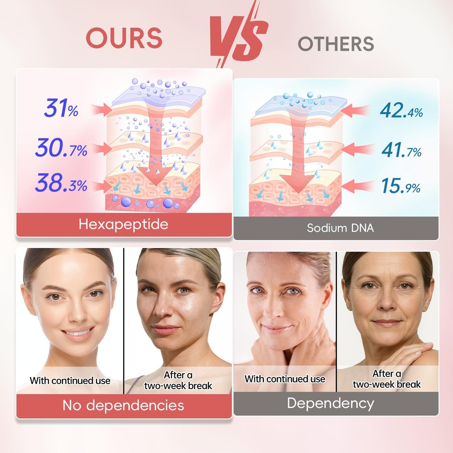 Peunitory Eye Balm Stick,Under Eye Cream Anti-Wrinkle Firming Treatment | Dark Circle Brightener | Hydrating (0.32oz)