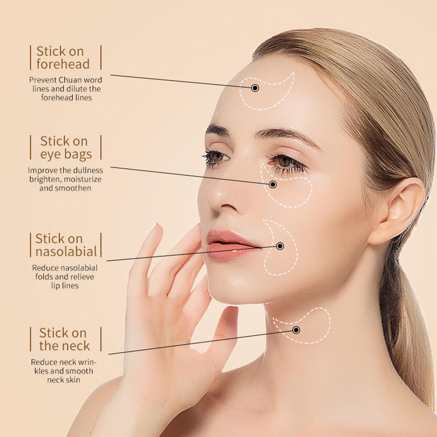 Avocado Eye Mask 60 Pcs – Under Eye Patches for Dark Circles & Puffiness, Moisturizing, Nourishing, Hydrating Eye Treatment