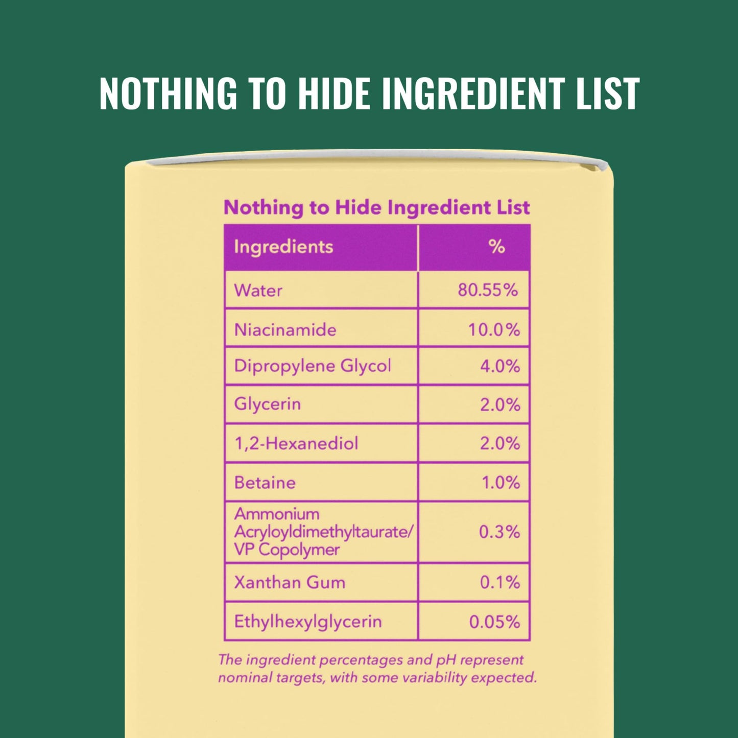 Good Molecules Niacinamide Serum 10% – Targets Acne, Brightens & Hydrates Skin, Improves Tone – Face Skincare Treatment