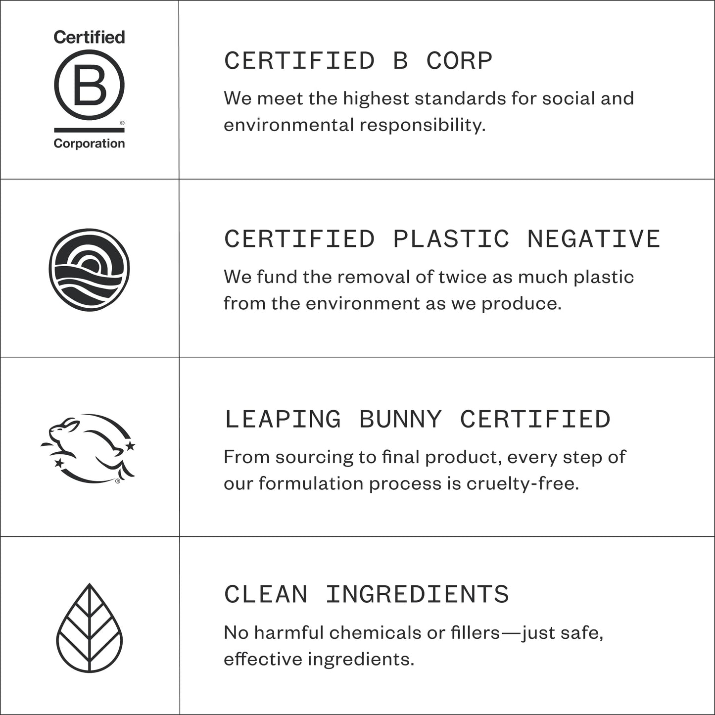 Ursa Major Essential Face Wipes | Natural, Biodegradable, Cruelty-Free | Cleanse, Exfoliate, Soothe and Hydrate | Individually Wrapped | 20 Count