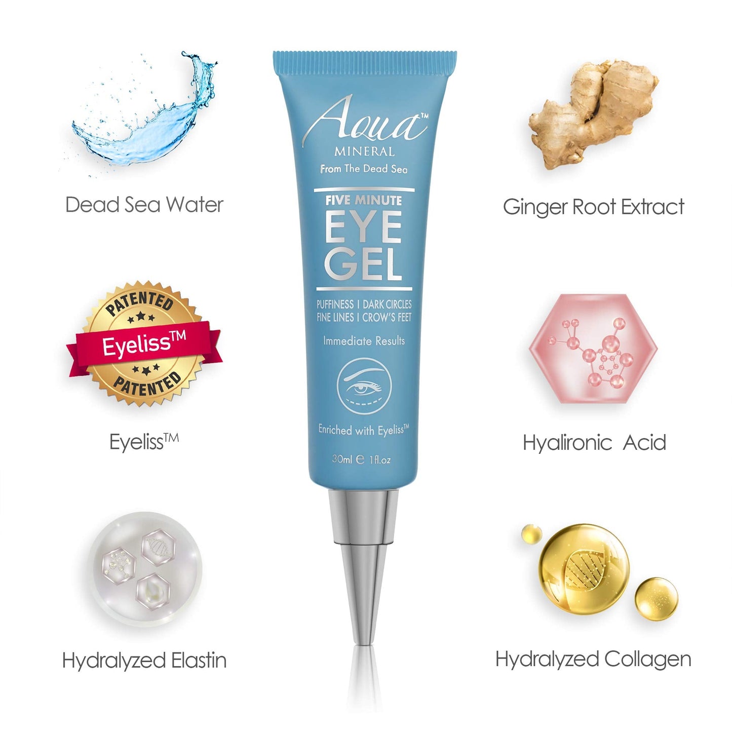 Puffy Eye Gel by Aqua Mineral – Hydrating Eye Gel with Green Tea, Reduces Wrinkles, Puffiness & Bags, Instant Results, 1 oz