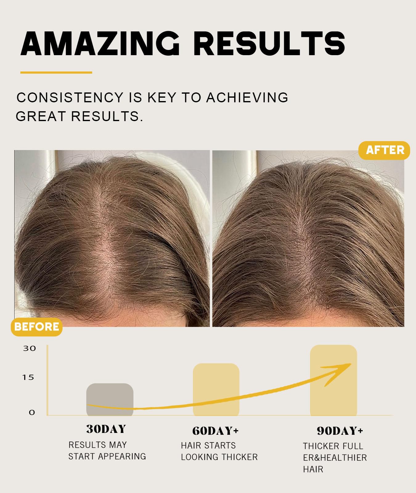 100% Pure Batana Oil for Hair Growth – Organic Raw Batana Paste from Honduras by Dr. Sebi, Prevents Hair Loss & Boosts Thickness, 4.05 Oz