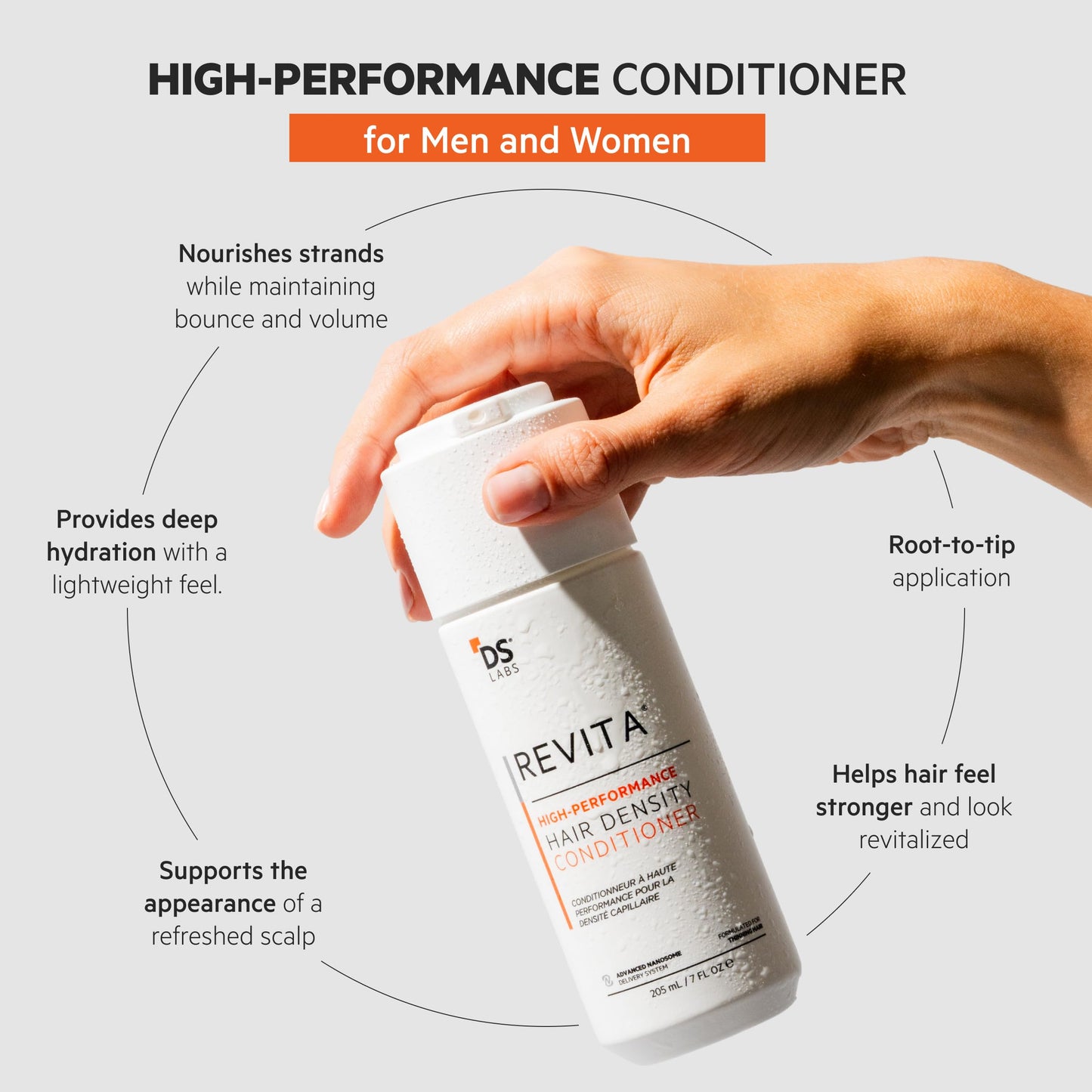 DS Labs Revita Conditioner 205mL – Lightweight Scalp-Focused Hydration for Fuller, Softer Hair, Thickening Effect, Sulfate & Silicone Free, Color Safe