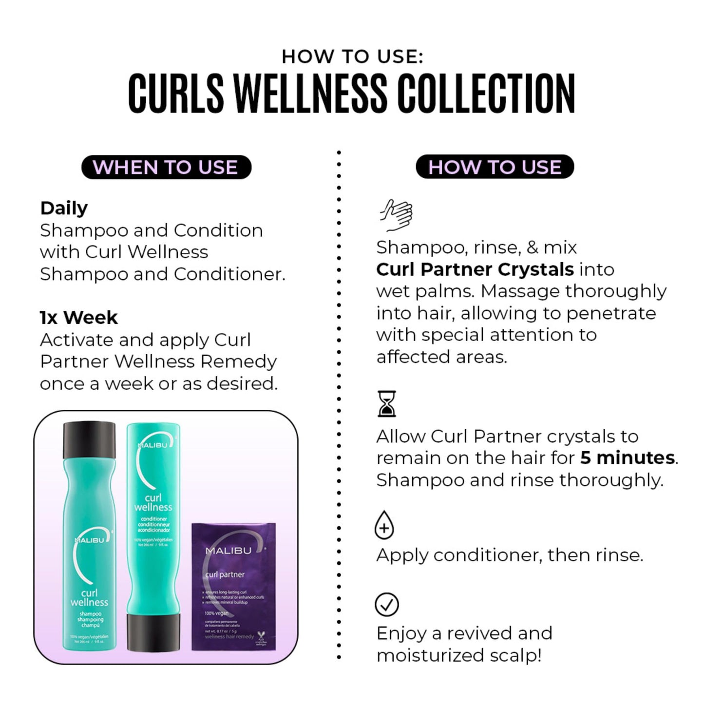 Malibu C Curl Partner Wellness Remedy (1 Packet) | Removes Mineral Buildup for Healthier, Bouncier Curls | Gentle Antioxidants for Curly Hair Care