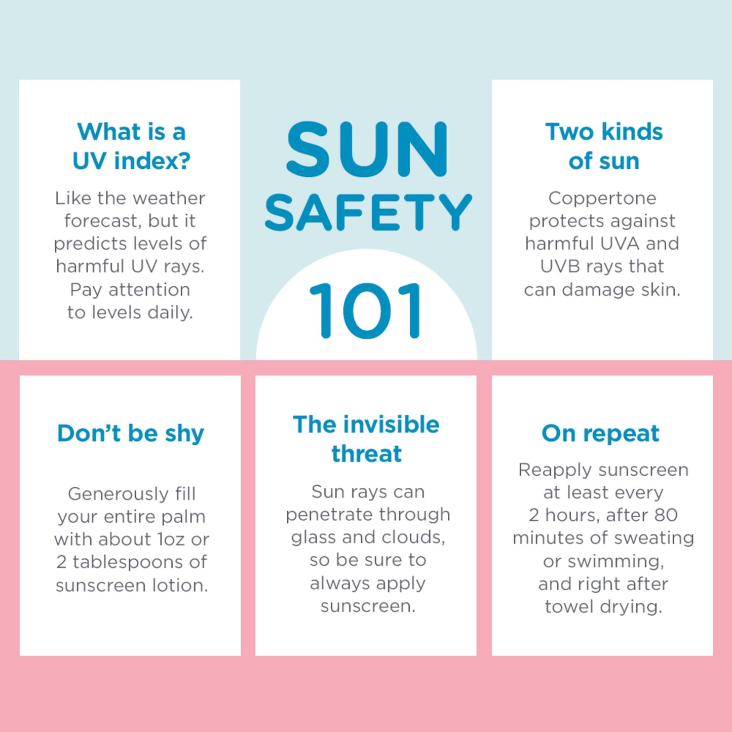 Coppertone WaterBabies Baby Sunscreen Lotion SPF 50, Hypoallergenic Sunscreen for Babies, Water Resistant, Pediatrician Recommended, 8 Fl Oz Bottle