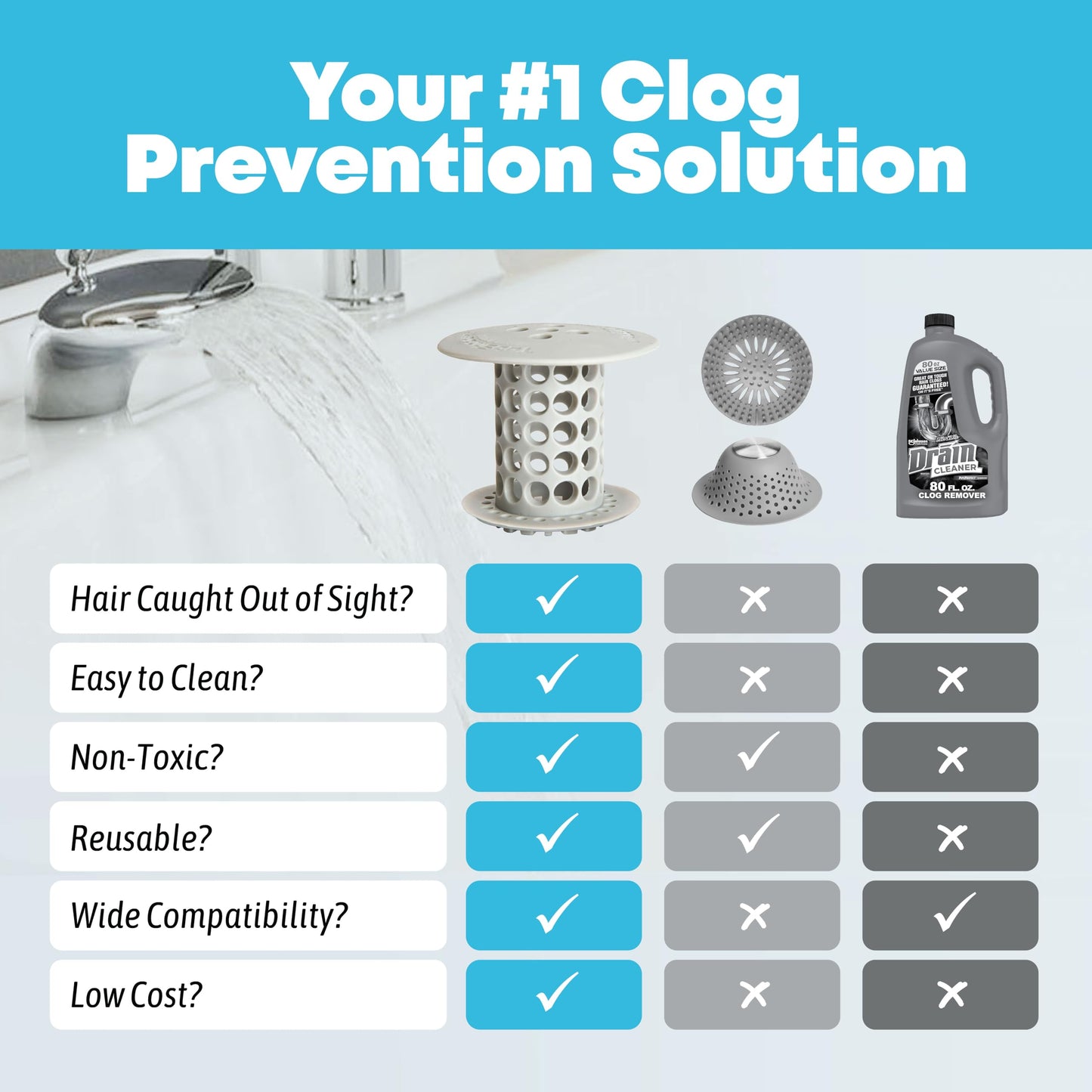 TubShroom Tub Hair Catcher Protector, Fits 1.5" - 1.75" Drain, Gray