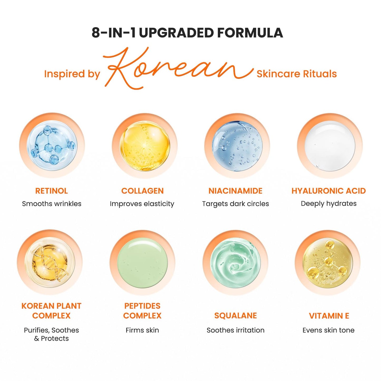 VELAMO Advanced Retinol Eye Balm Stick, Korea – 8-in-1 Collagen, Niacinamide & Peptides for Dark Circles, Puffiness & Wrinkles 0.35oz