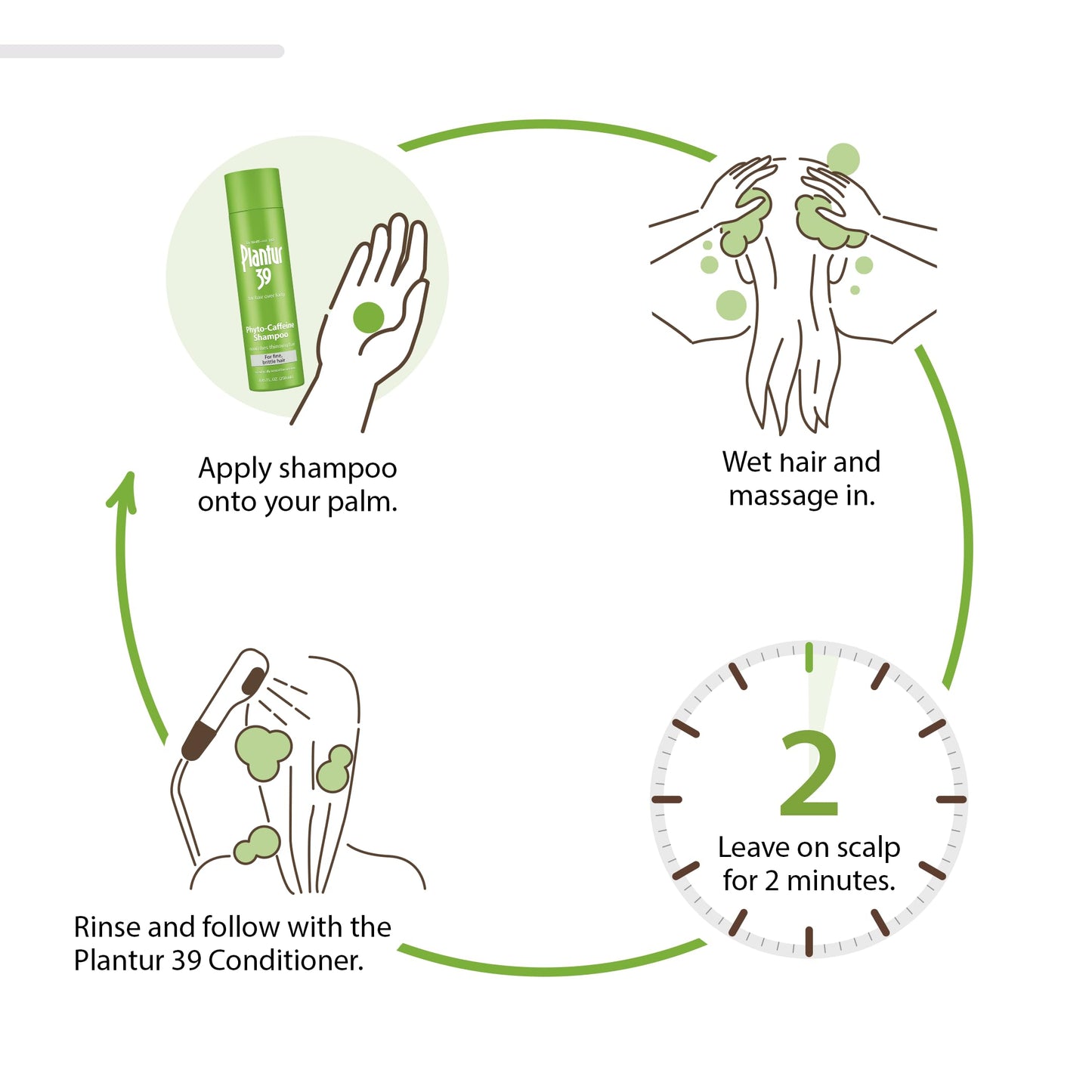 Plantur 39 Fine and Brittle Hair Shampoo (16.9 fl oz) I Phyto-Caffeine Formula I Promotes Natural Growth I For Women's Thinning Hair