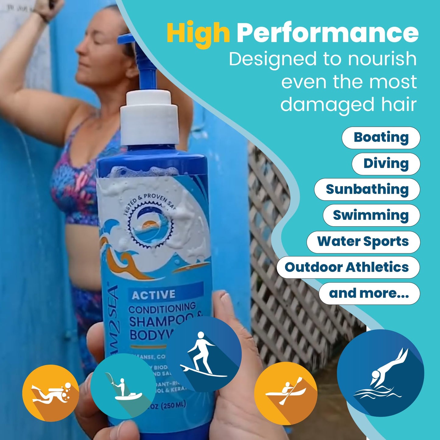 STREAM 2 SEA 3-in-1 Shampoo, Body Wash & Conditioner | Reef Safe, Natural & Organic Camping Soap | Sulfate & Paraben Free Hair & Skin Care, 32 oz