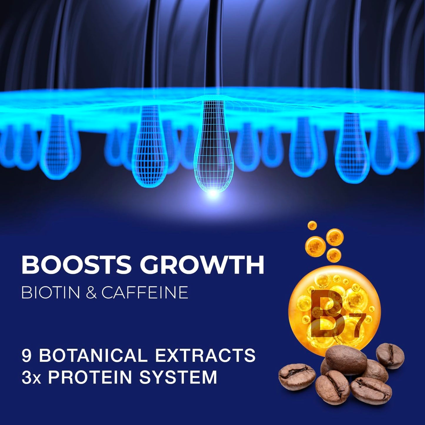 Biotin Hair Growth Shampoo for Men: Root Activator for Thinning Hair, Thickening & Strengthening Formula-DHT Blocker with Tea Tree Oil and Caffeine