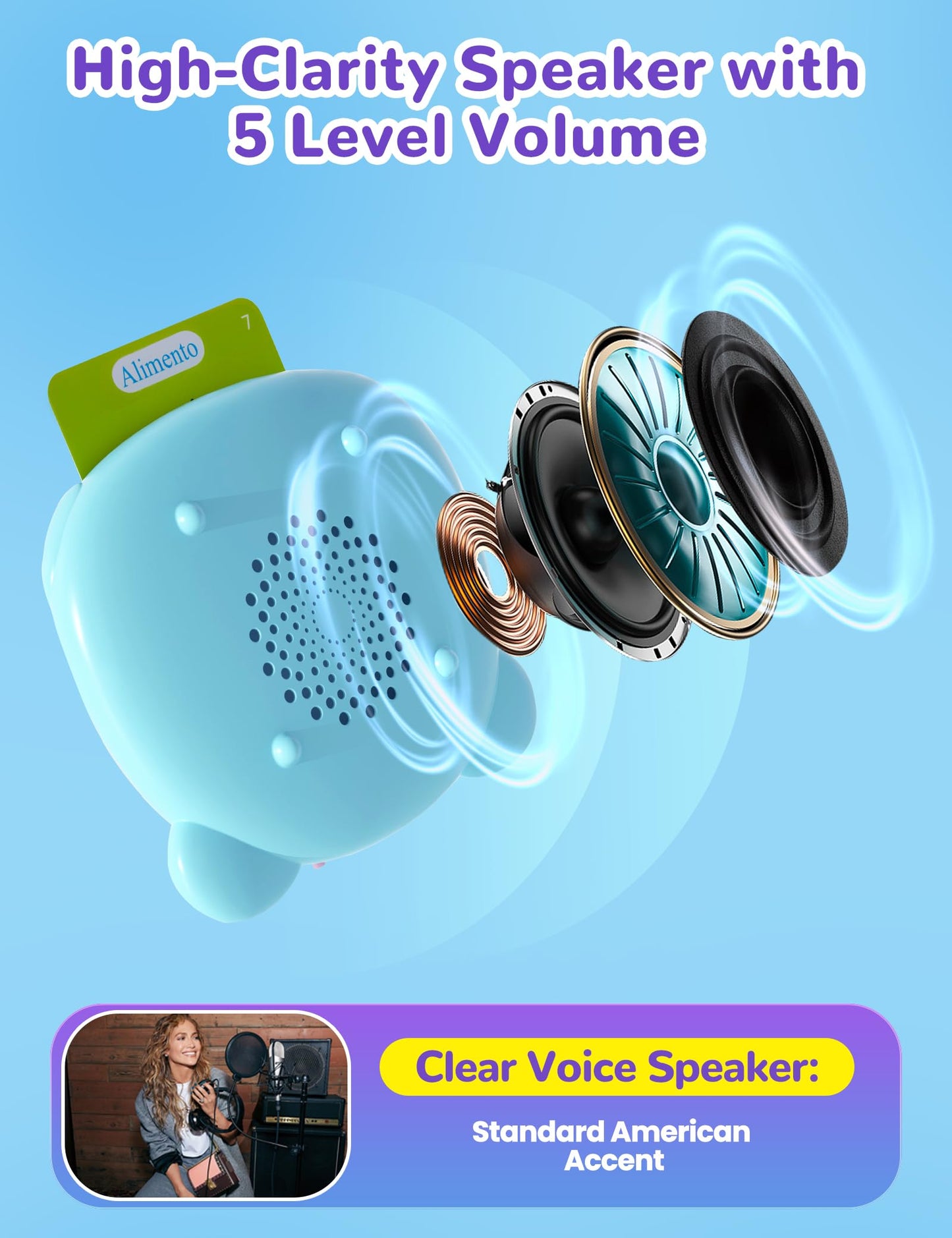 Spanish & English Talking Flash Cards for Toddlers – 510 Sight Words, Bilingual Learning & Autism Speech Therapy Educational Toys