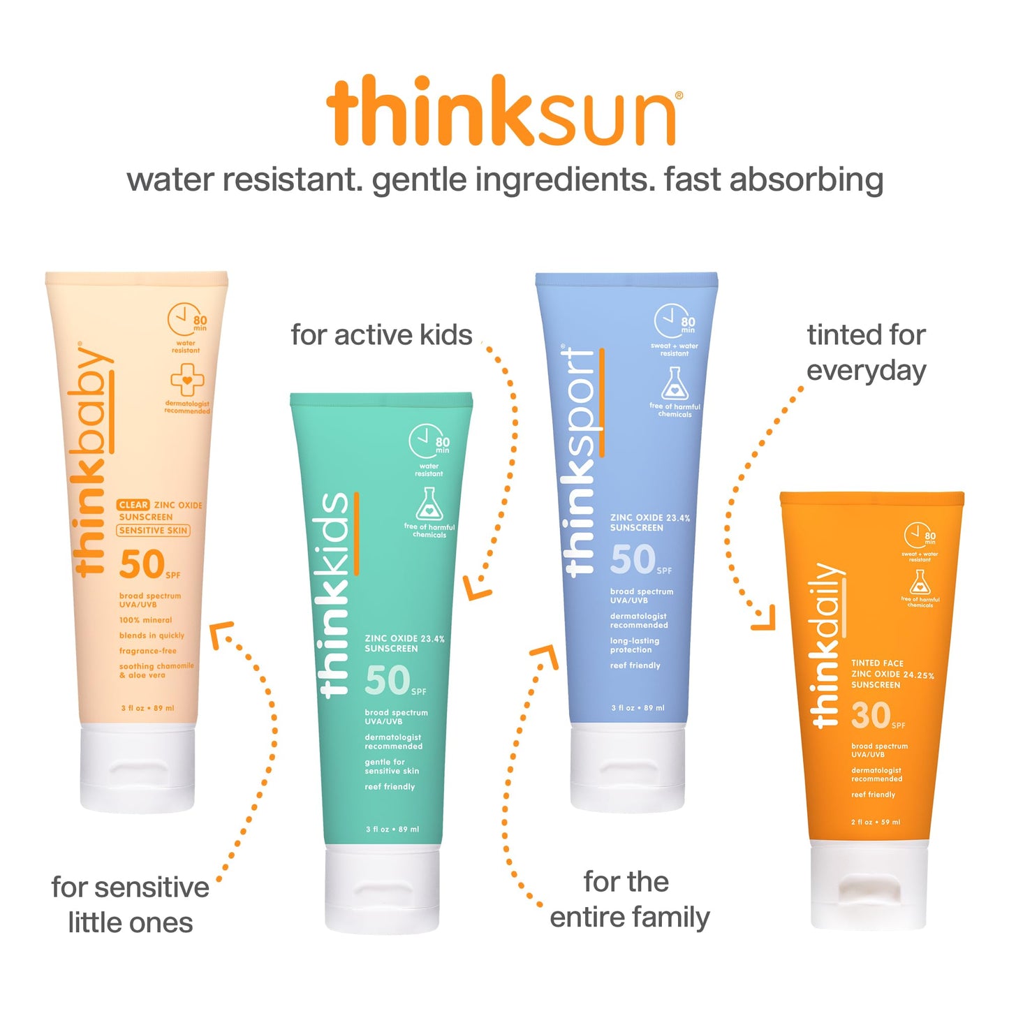 Thinkbaby Baby Sunscreen SPF 50, 3 fl oz – Clear Zinc Oxide Mineral Sunscreen for Sensitive Skin, Broad Spectrum, Water Resistant, Reef Safe, Vegan