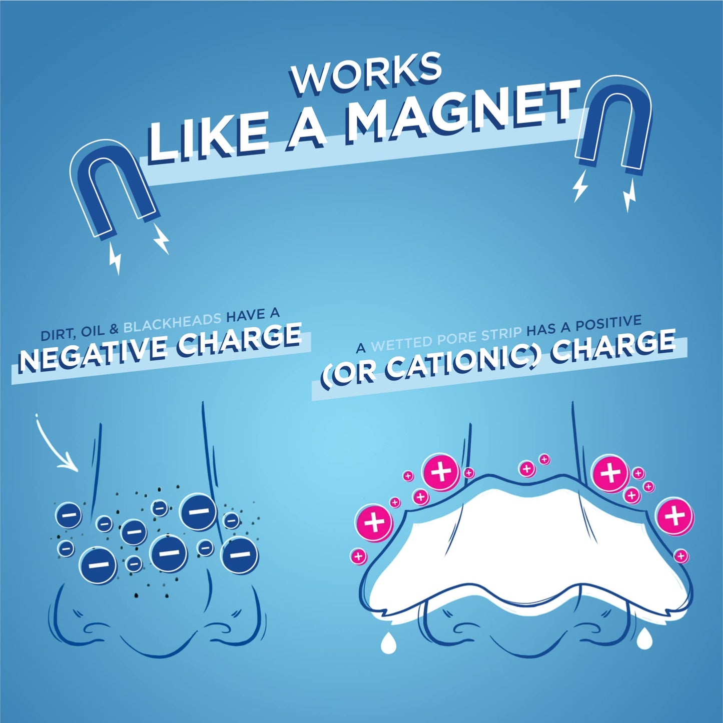 Biore Charcoal Deep Cleansing Nose Strips for Blackhead Removal, Oily Skin, C-Bond Technology, Instant Pore Unclogging, 18 Count