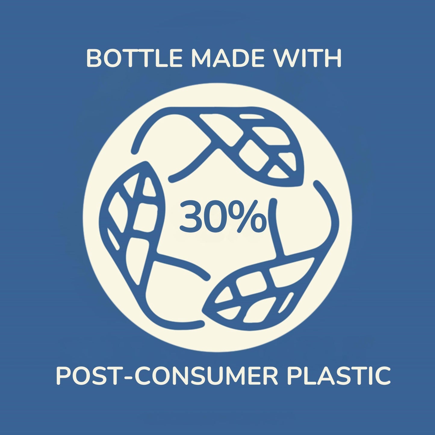 Aveeno Skin Relief Fragrance-Free Body Wash, Triple Oat Formula, Gentle Daily Cleanser for Dry, Sensitive, Itchy Skin, 33 fl oz