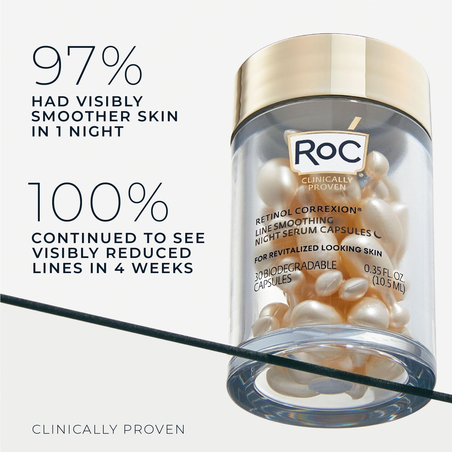 RoC Retinol Correxion Anti-Aging Night Serum - Daily Face Treatment for Wrinkles, Fine Lines & Post-Acne Scars, 30 Unscented Capsules, 0.35 fl oz