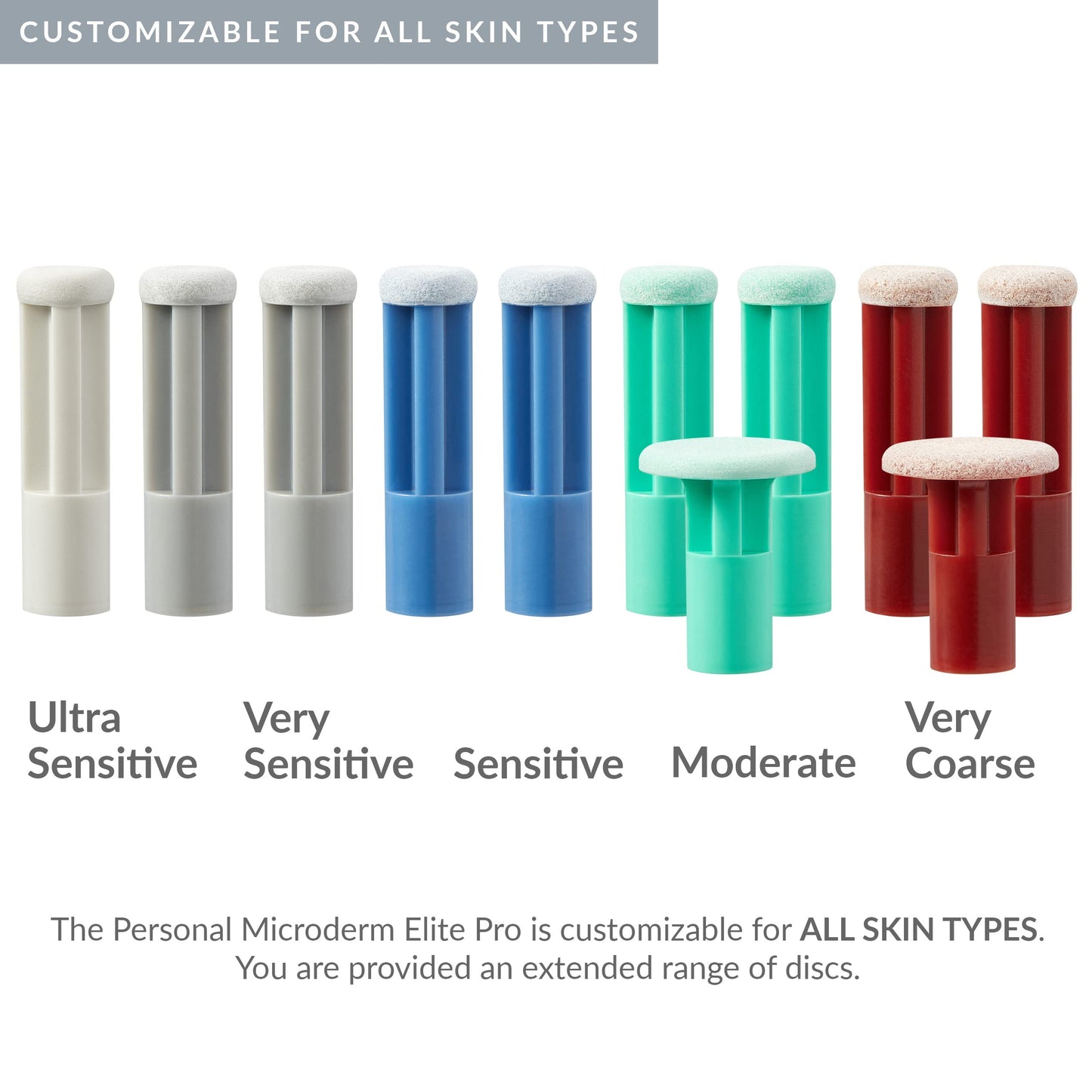 PMD Personal Microderm Elite Pro – At-Home Microdermabrasion Kit for Face & Body with Exfoliating Crystals, Vacuum Suction & 3 Speeds