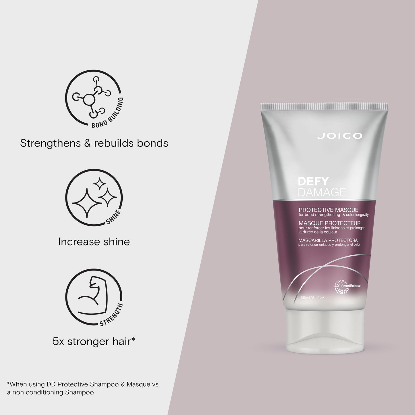 Joico Defy Damage Protective Masque | For Color-Treated Hair | Strengthen Bonds & Preserve Hair Color | With Moringa Seed Oil & Arginine | 5.1 Fl Oz