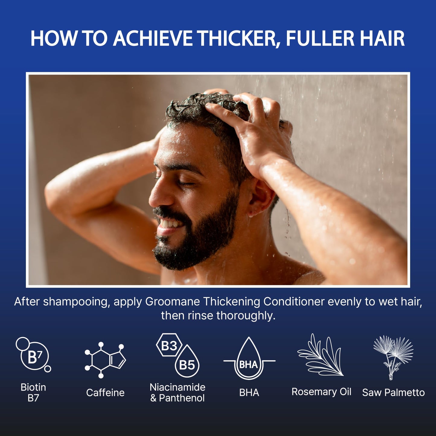 RED Pro GROOMANE Men’s Hair Conditioner with Biotin & Caffeine – Thickening, Anti-Hair-Loss, Scalp Moisturizer & Menthol Cooling, 12oz