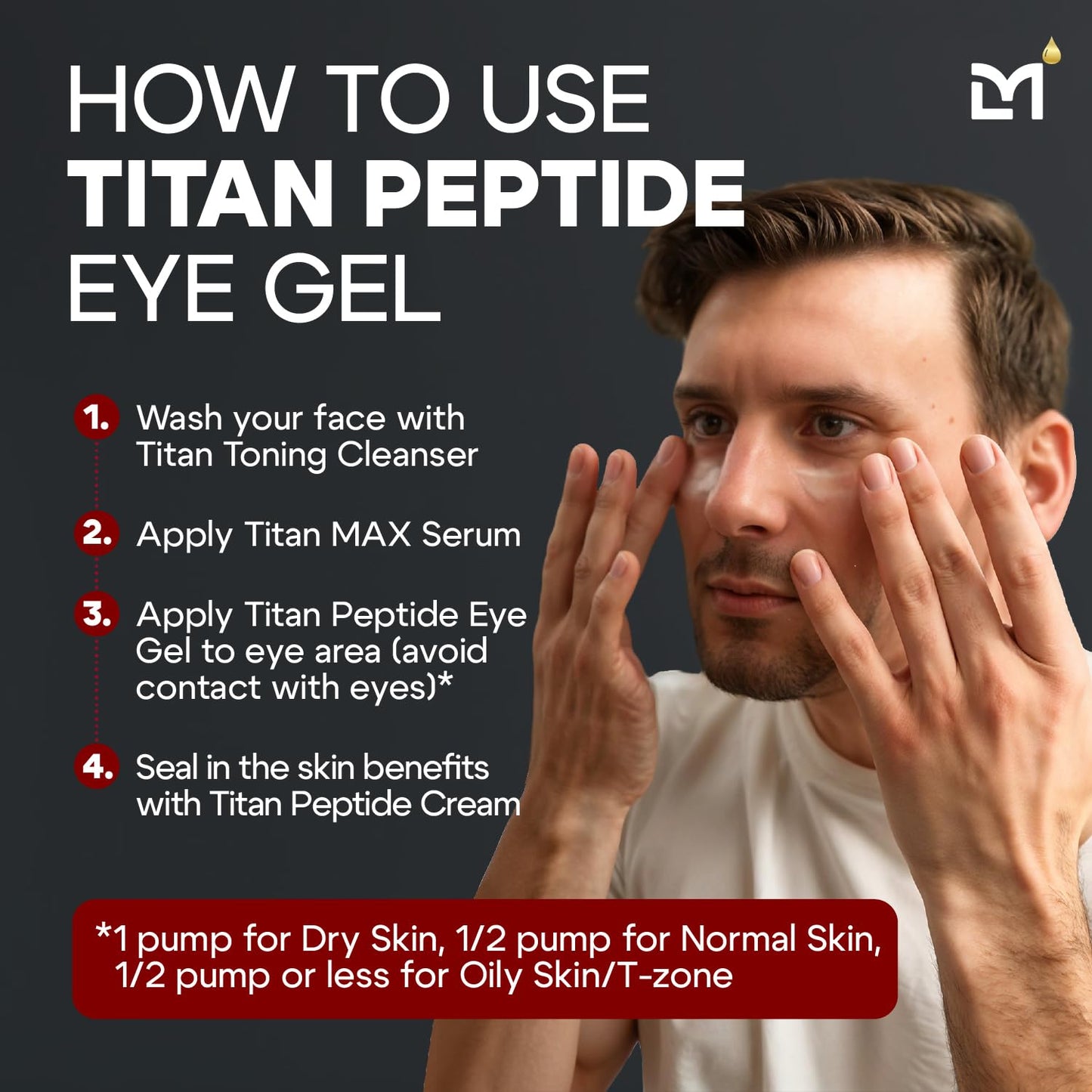 Man Labs Titan Peptide Cooling Eye Gel for Men – Anti-Aging, Dark Circles, Puffiness – Peptides, HA, DMAE, MSM, Unscented