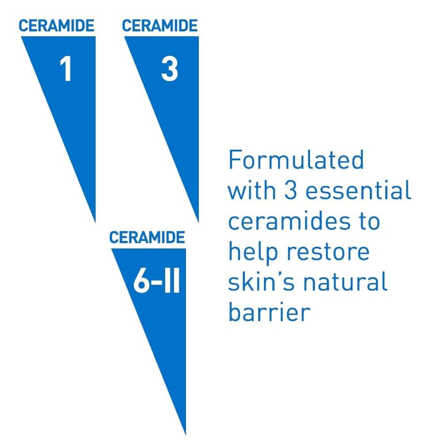 CeraVe Hydrating Cleansing Bar 4.5 oz (Pack of 6)