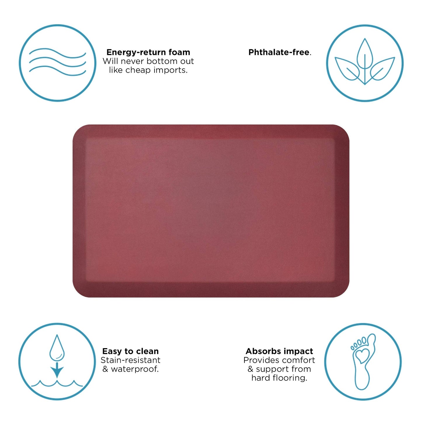 NewLife by GelPro Anti-Fatigue Designer Comfort Kitchen Floor Mat, 20" x32”, Leather Grain Cranberry