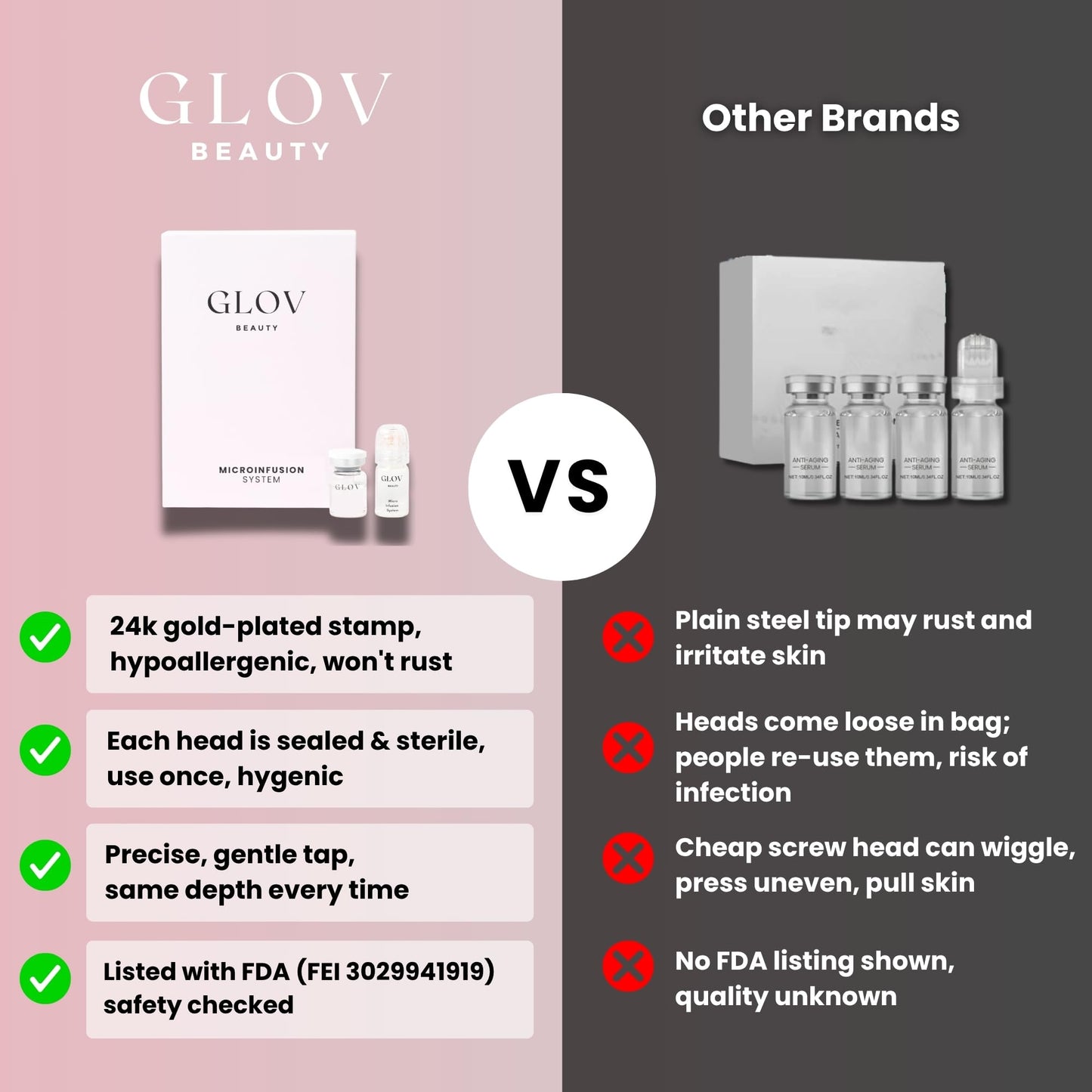 Glov Beauty Micro Infusion System – 0.25mm 24k Gold Facial & Lip Stamp with Hyaluronic Acid, Collagen & Licorice Root Serum Kit