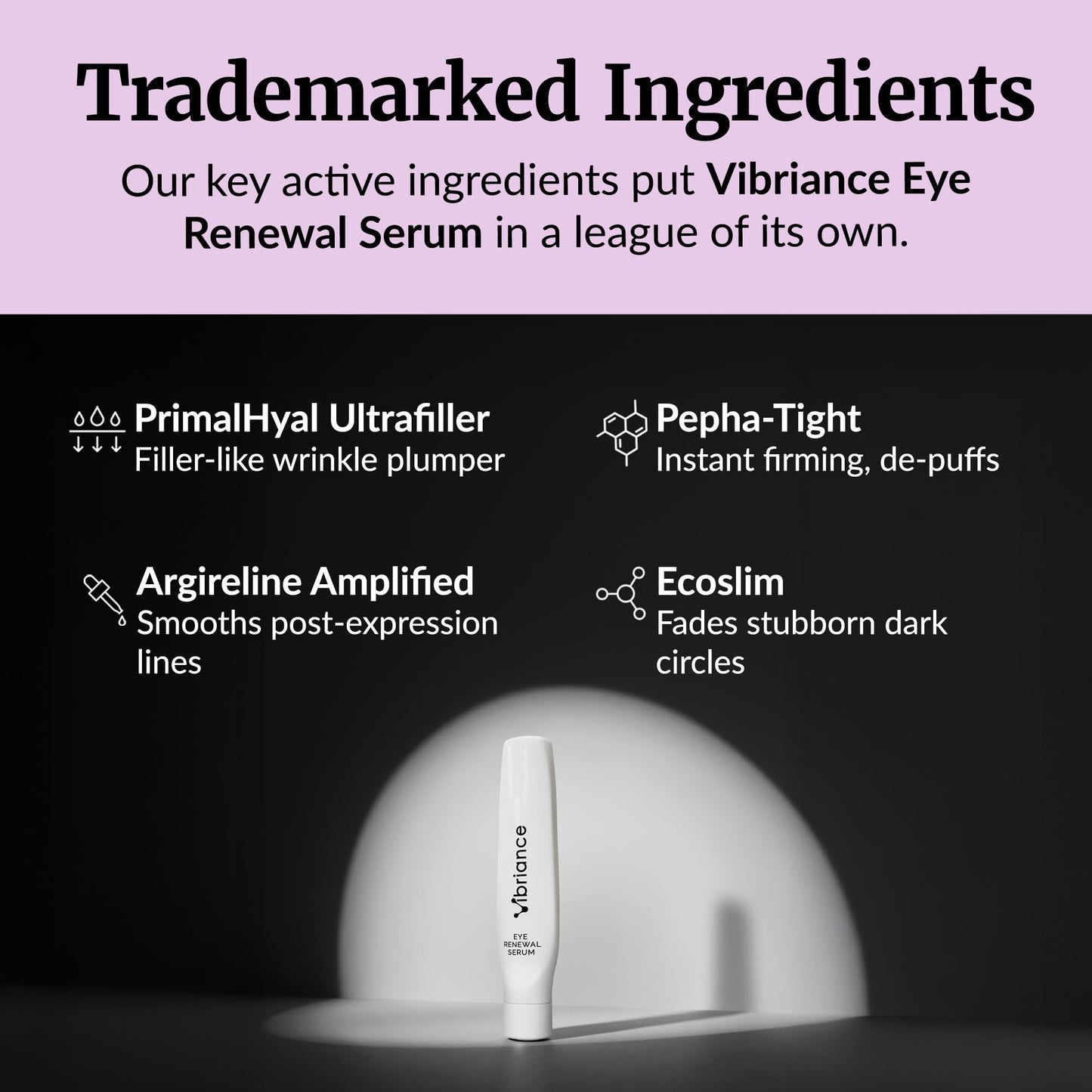Vibriance Eye Renewal Serum - Dark Circles and Puffiness Treatment - Caffeine Formula for Reducing Bags