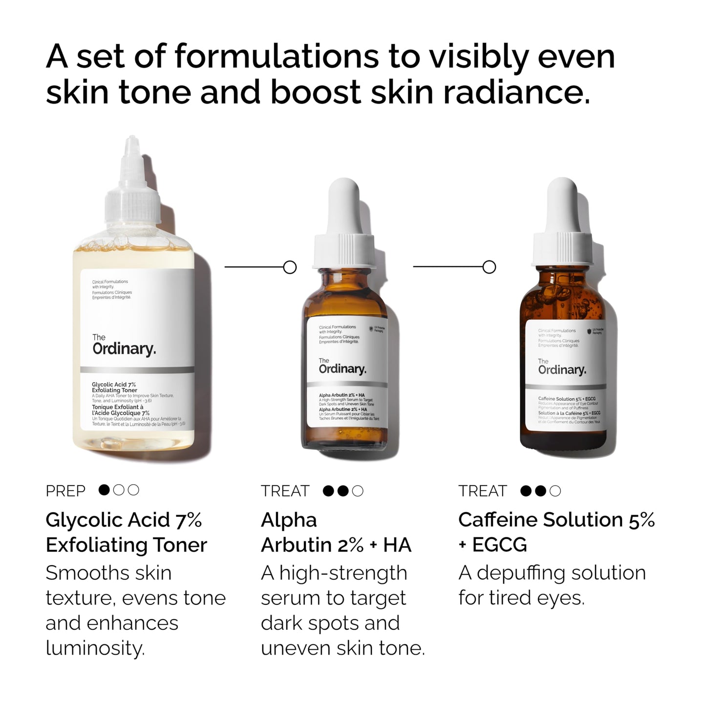 The Ordinary The Bright Set – 3-Step Skin Care Regimen for Radiant, Even Tone | Glycolic Acid, Alpha Arbutin & Caffeine Solution