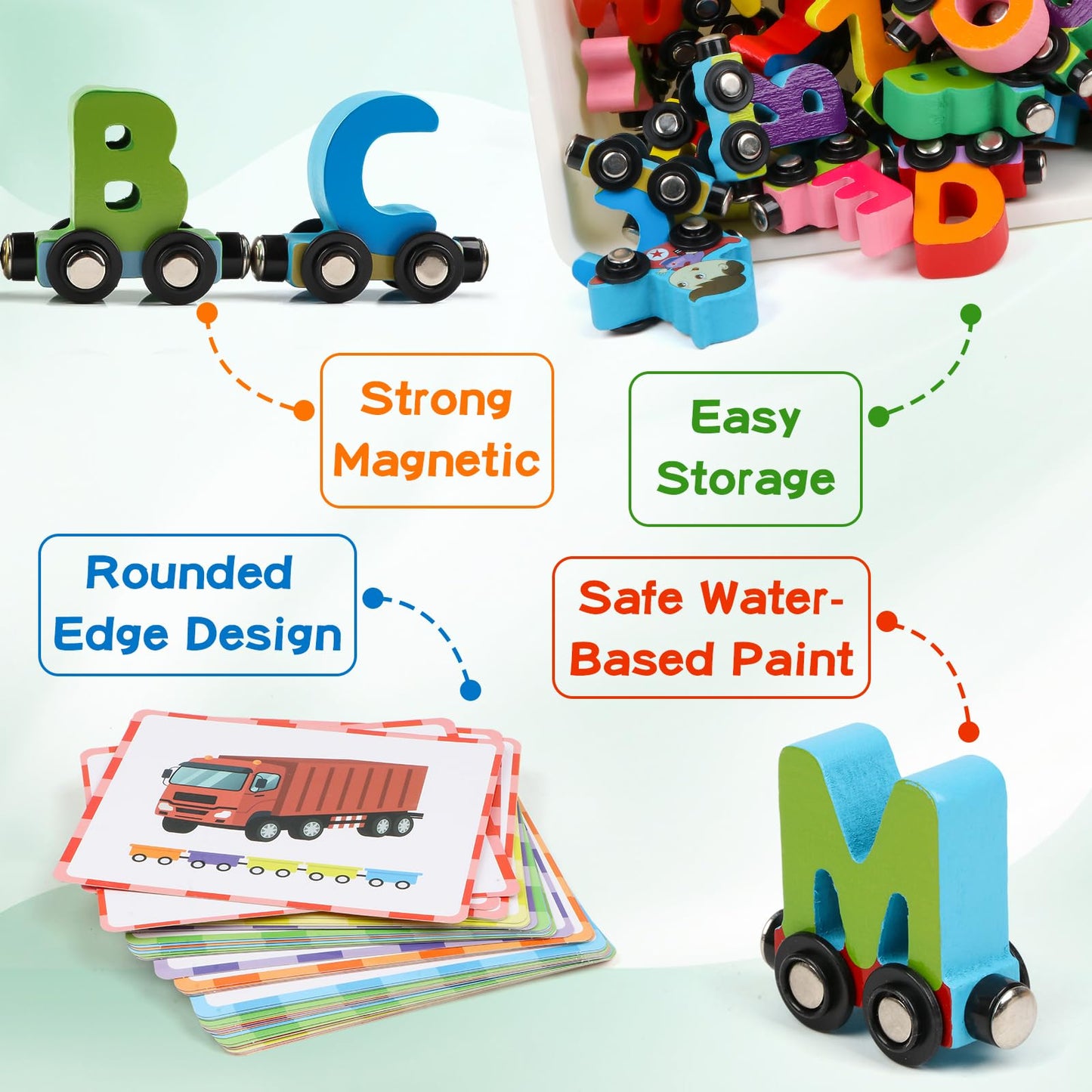 Wondertoys Wooden Alphabet Train Toy 27PCS Magnetic ABC Letters with 42 Flash Cards, Engine & Storage Box for Toddlers & Kids