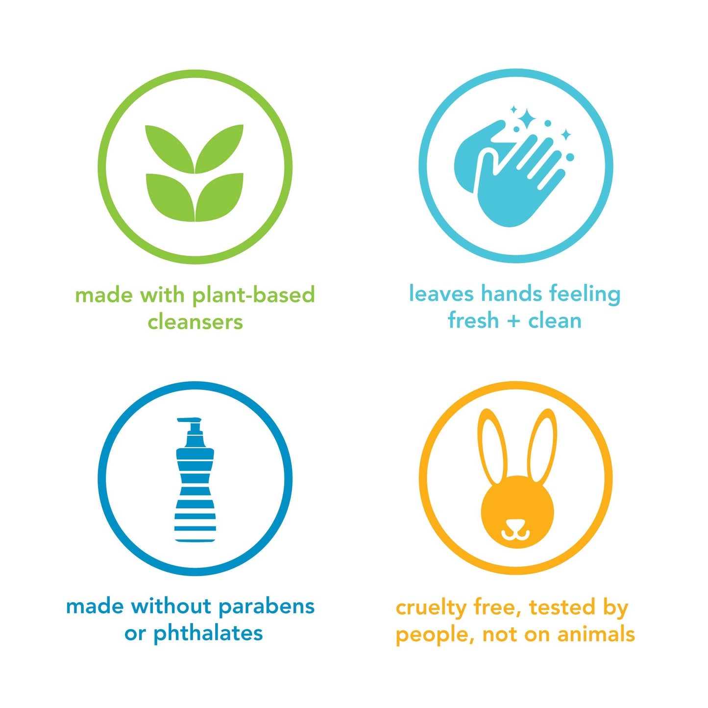 Method Foaming Hand Soap, Sea Minerals,Biodegradable Formula, 10 Fl Oz (Pack of 1)