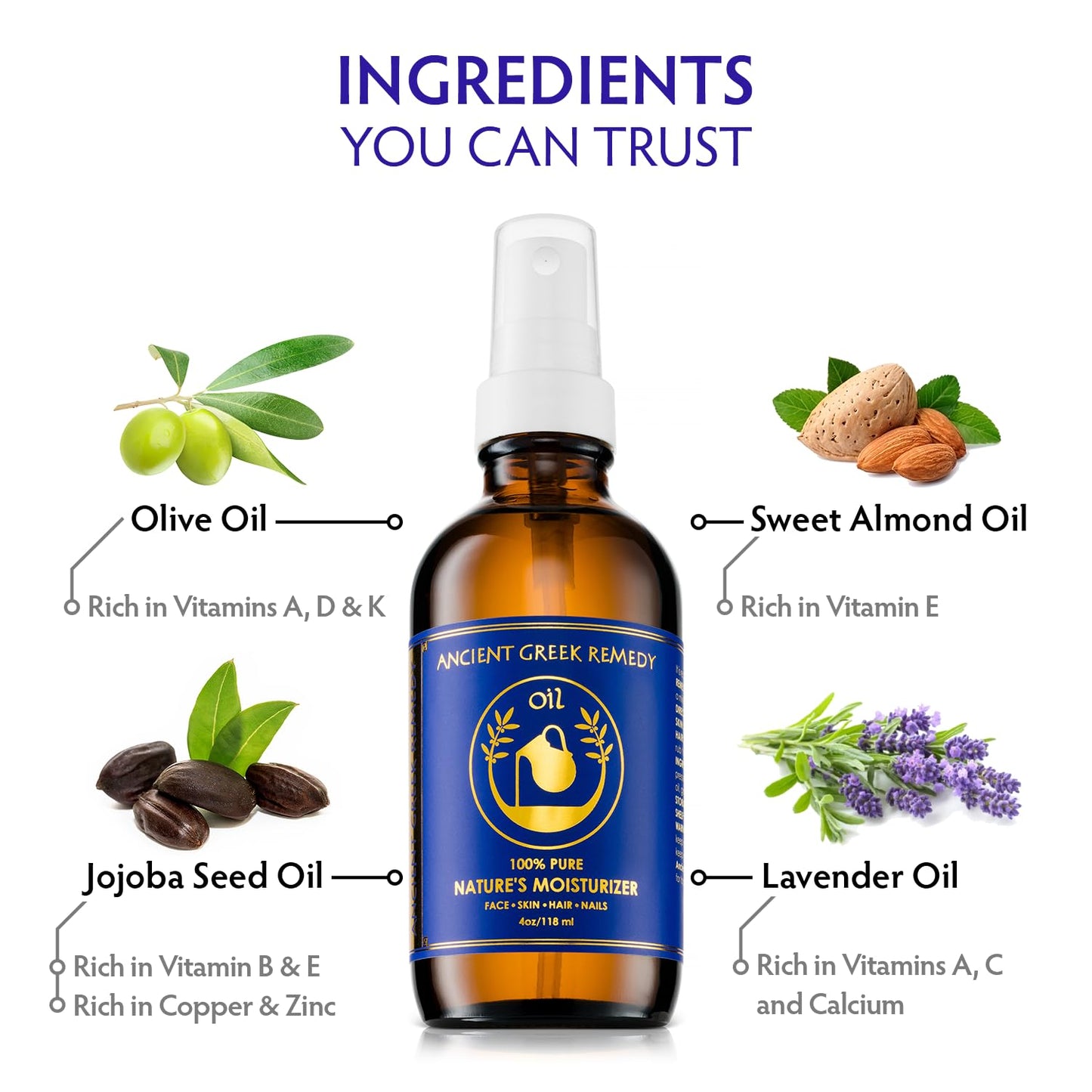 Ancient Greek After-Shower Body & Face Oil for Women – Organic Moisturizer for Dry Skin with Almond, Jojoba, Olive, Lavender & Vitamin E, 4 oz