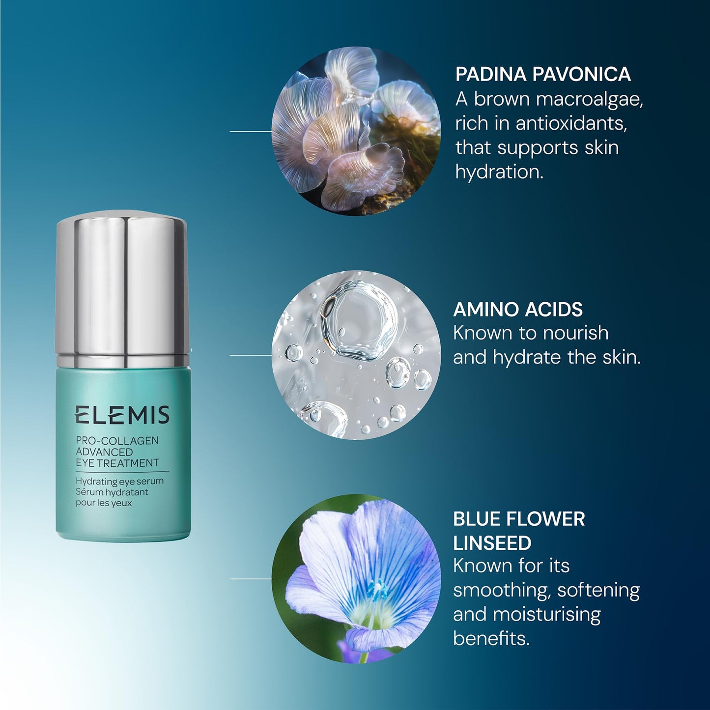 ELEMIS Pro-Collagen Advanced Eye Treatment 15ml – Anti-Aging Eye Serum to Firm, Smooth & Hydrate, Reduces Fine Lines & Wrinkles Daily