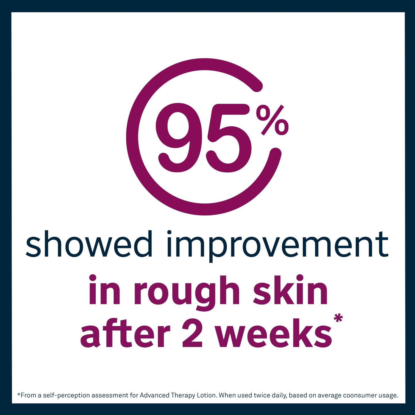 Lubriderm Advanced Therapy Fragrance-Free Hand & Body Lotion with Pro-Ceramide, Intense Hydration for Dry, Sensitive Skin, 32oz