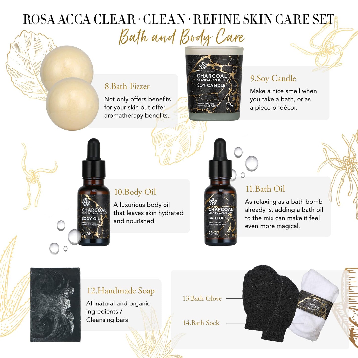 28-Piece Skin Care & Body Set for Women & Men – Face Cream, Bath Oil, Candle, Hyaluronic Serum, Perfect Birthday & Christmas Gift