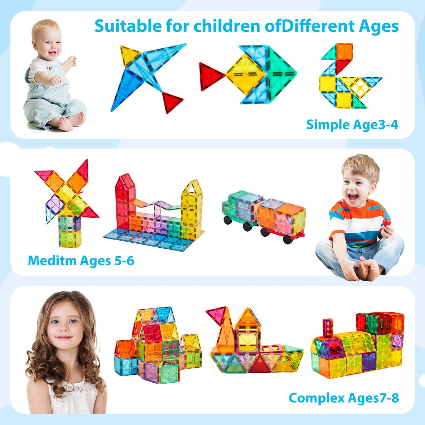 Anbalulu Magnetic Building Tiles, 134PCS Large Magnet Building Set,Magnetic Blocks, 3D STEM Stacking Toys, Magnets Toy for Kids Boys Girls