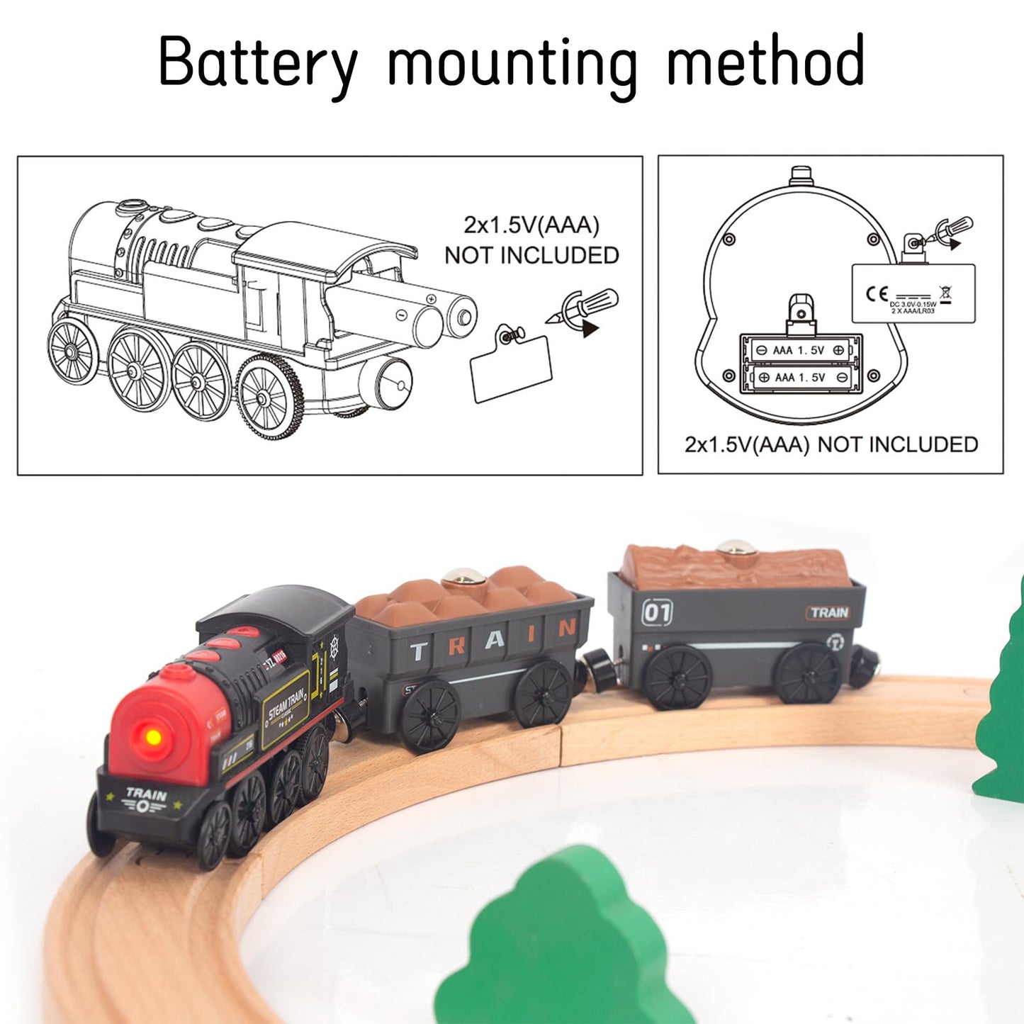 Motorized Remote Control Train for Wooden Tracks – Battery Operated Locomotive with Magnetic Connection, Compatible with Thomas, Brio, Chuggington