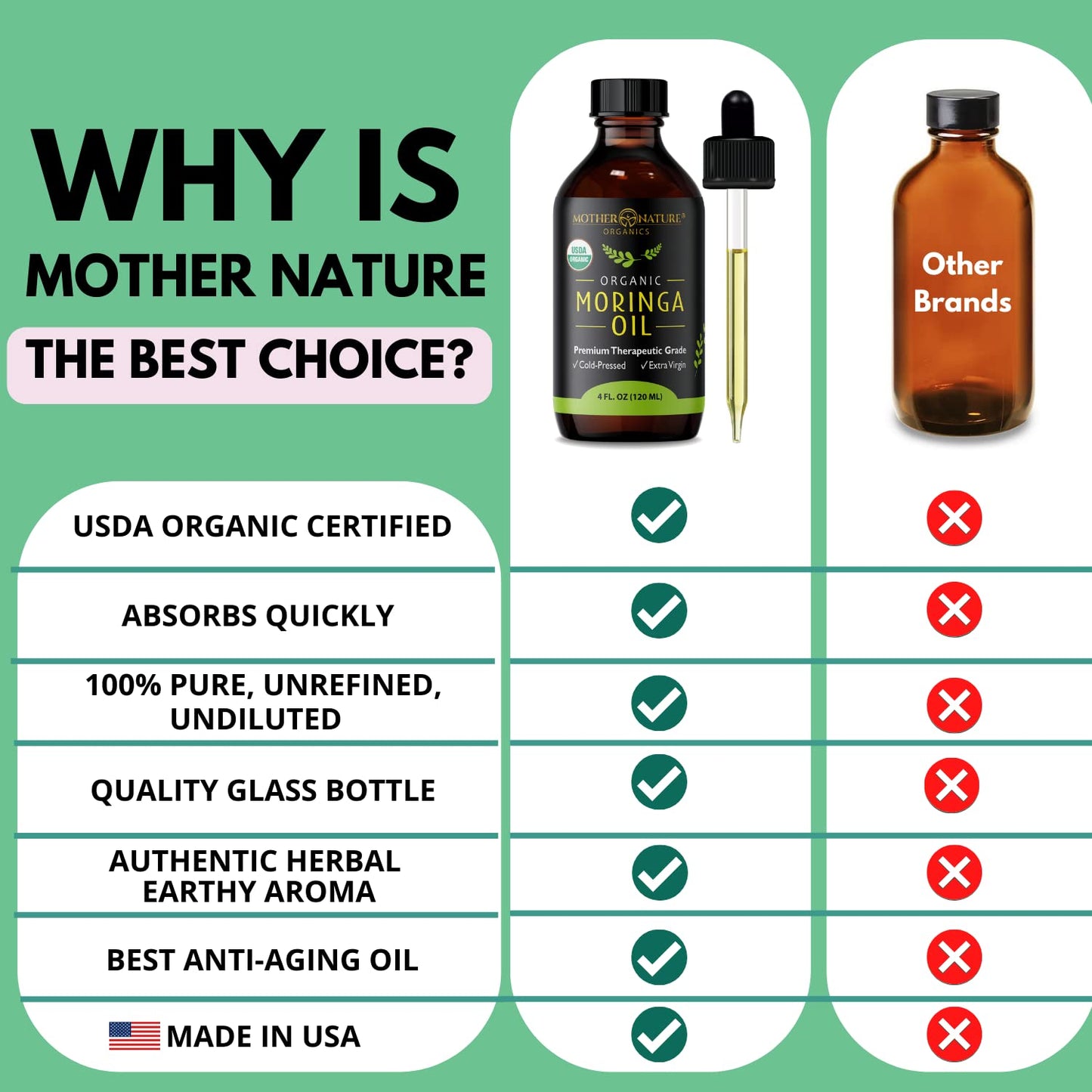 Mother Nature USDA Organic Moringa Seed Oil, 100% Pure Cold-Pressed, Unrefined, Anti-Aging Face, Skin & Hair Care, Non-GMO, 4oz