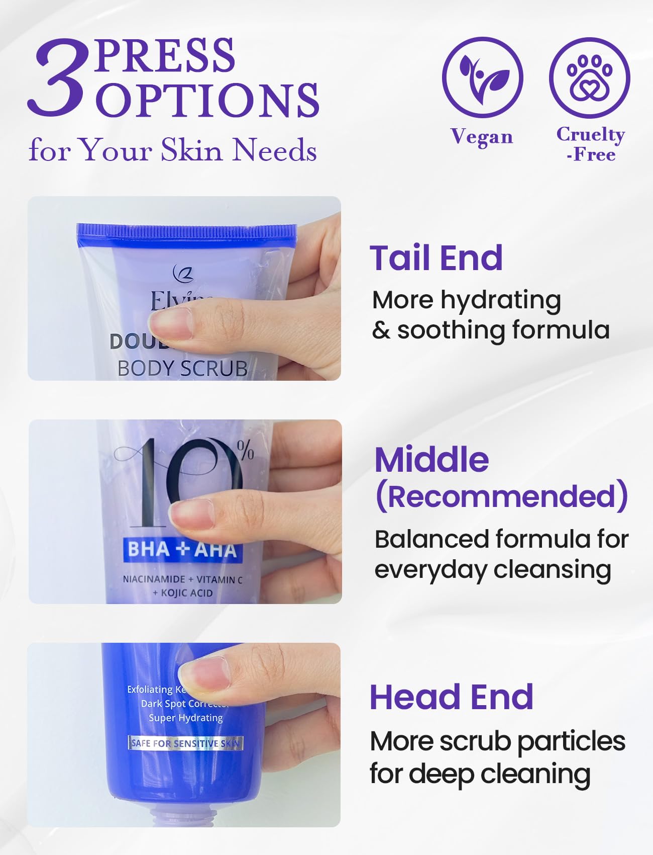 Elvira KP Bump Eraser Scrub – Exfoliating Foot & Body Cleanser with 10% AHA/BHA & Niacinamide for Smooth, Moisturized Skin