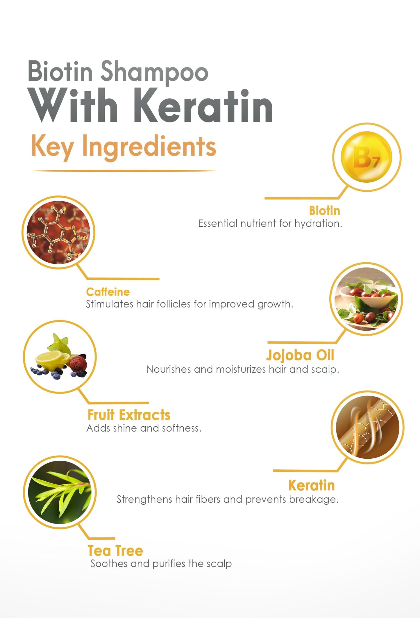 SOULSPA PURE Biotin & Keratin Shampoo – Anti-Thinning Hair Growth & Repair Formula with Tea Tree Oil & DHT Blockers – For Strong, Healthy Hair – 16 fl oz